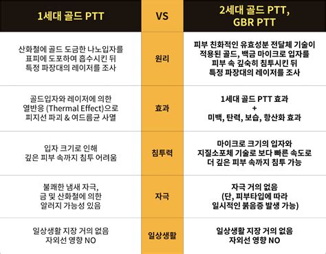 磁磚修補價格ptt|磁磚裂掉如何處理？別慌！5步驟輕鬆搞定磁磚破洞修補…